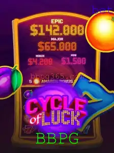 Explorando o Mundo do Jogo: CycleofLuck e o Fenômeno BBPG